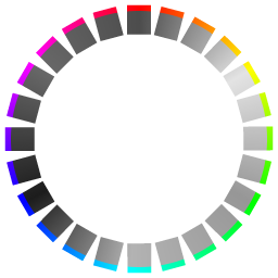 図5:グレースケール化した色相環